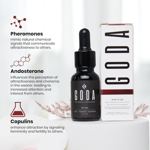 GODA For Her Pheromone Perfume for Women - Long-Lasting Women's Fragrances with Jasmine and Rose - Floral Perfume Oil with Sweet & Spicy Aroma - Vegan & Cruelty-Free Travel Perfume - 15ml/0.50 fl. oz - Image 3